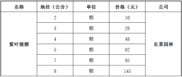 智博足球官网入口1919
