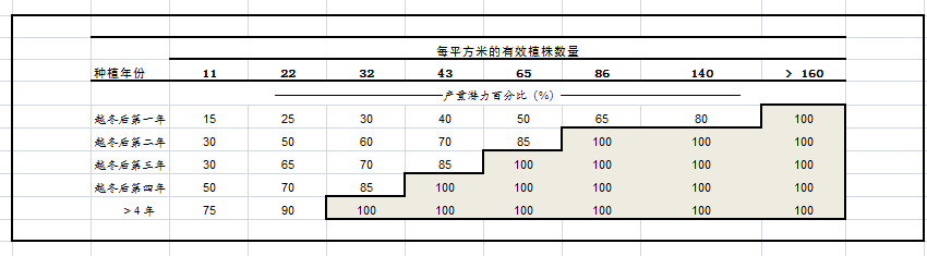 智博足球官网入口1919